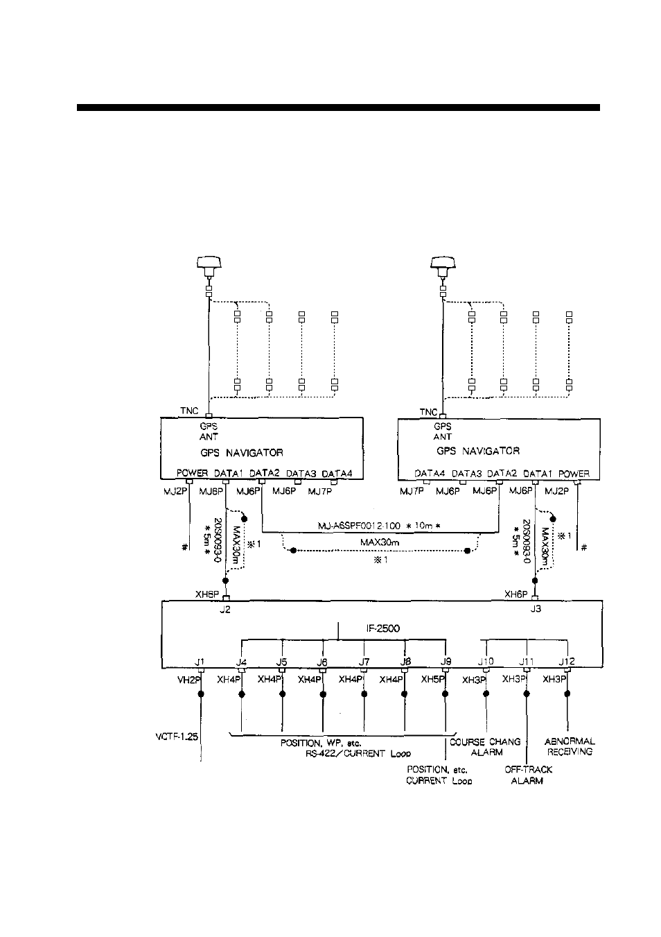 Installation, 1 general, Figure 10-1 system configuration | Furuno DUAL GPS GP-150-DUAL User Manual | Page 73 / 130