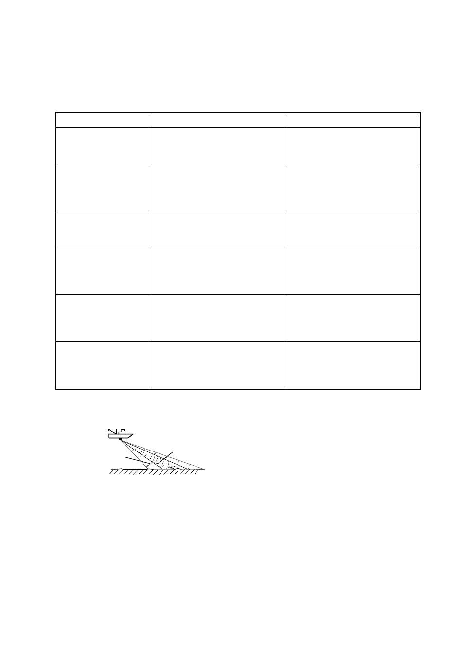 7 choosing a frequency | Furuno CH-300 User Manual | Page 19 / 124