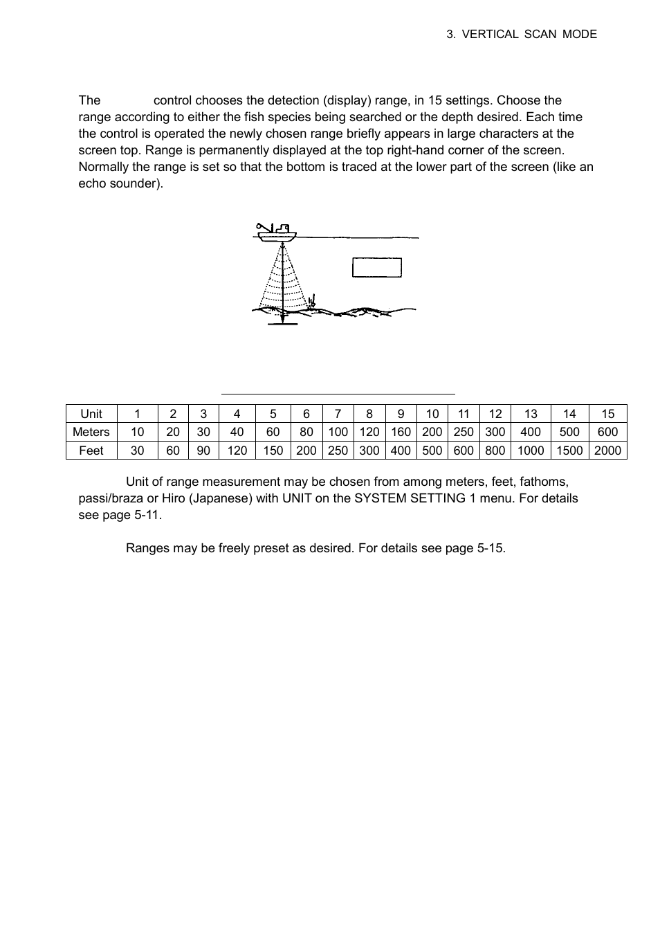 3 choosing a range | Furuno CH-300 User Manual | Page 61 / 124