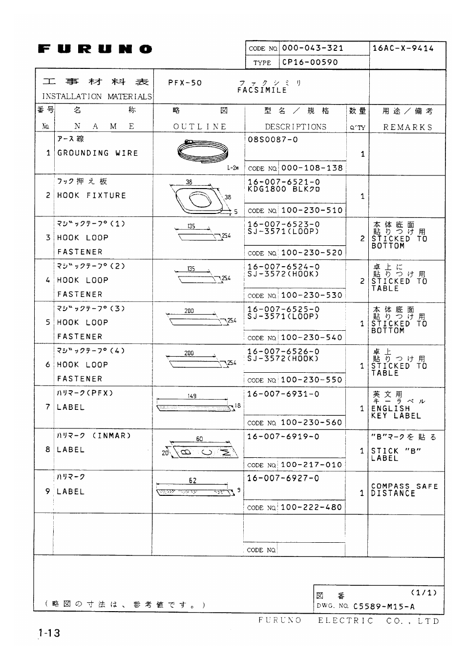 Furuno FELCOM 81B User Manual | Page 21 / 87