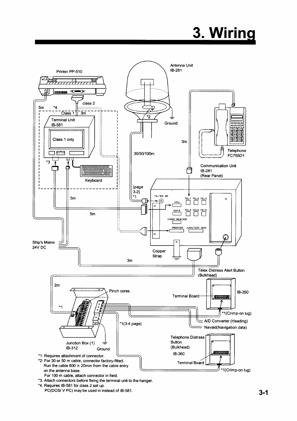 Wiring | Furuno FELCOM 81B User Manual | Page 42 / 87