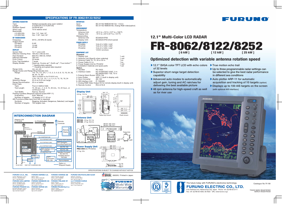 Furuno FR-8062 User Manual | 2 pages