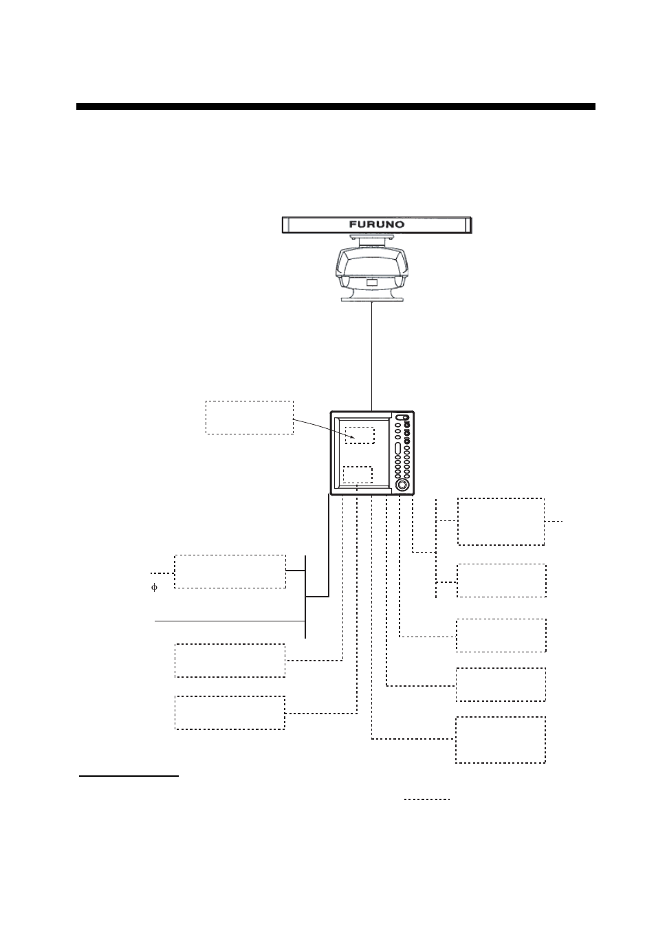 System configurations | Furuno MARINERADAR FR-8122 User Manual | Page 4 / 56