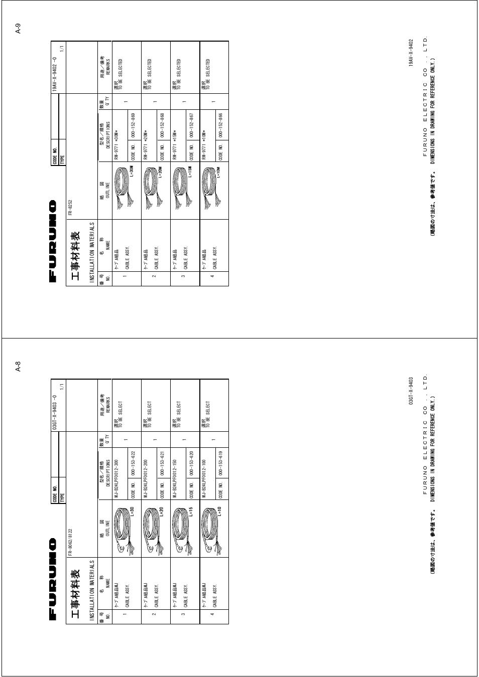 Ꮏ੐ ᧚ ᢱ | Furuno MARINERADAR FR-8122 User Manual | Page 47 / 56