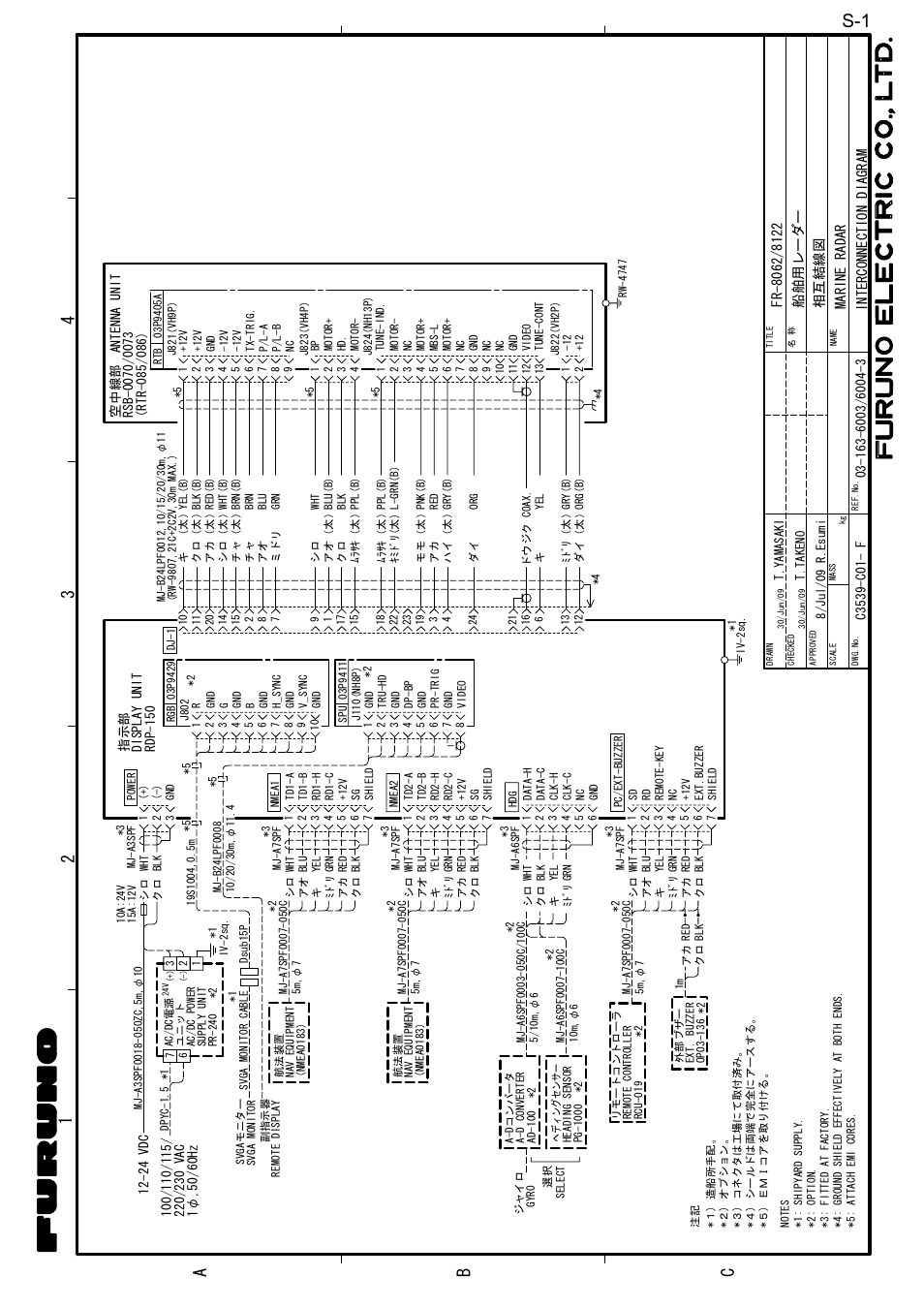 Interconnection diagrams | Furuno MARINERADAR FR-8122 User Manual | Page 55 / 56