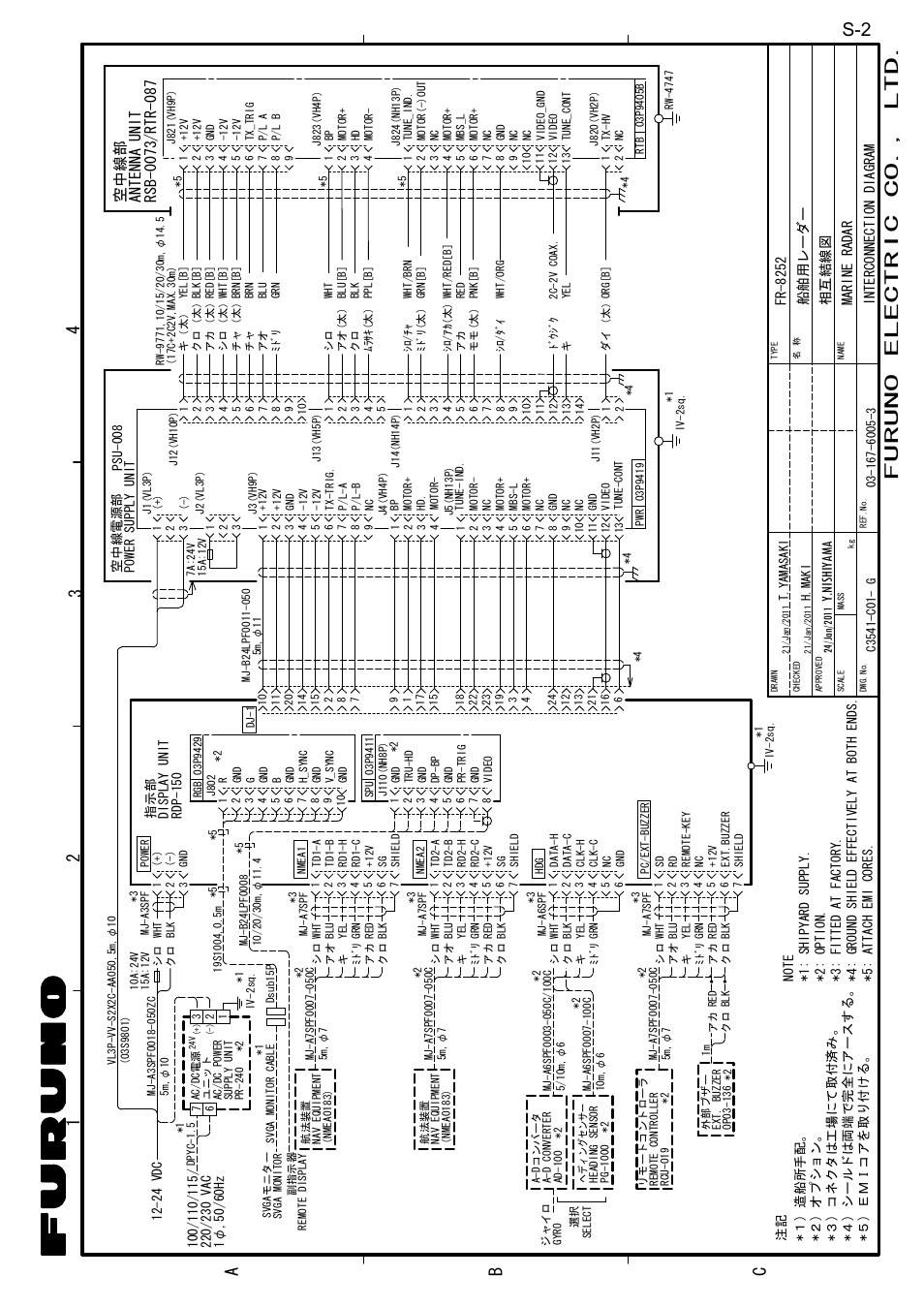 12 4 3 b a c, Furuno electric co., ltd, Y.nishiyama | Furuno MARINERADAR FR-8122 User Manual | Page 56 / 56