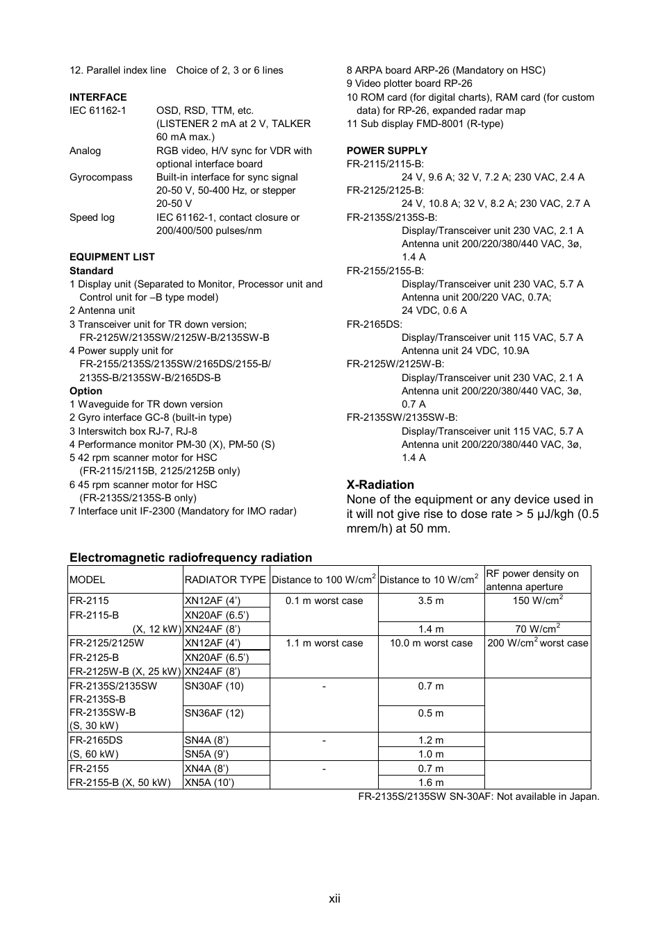 Furuno FR-2105-B User Manual | Page 14 / 197