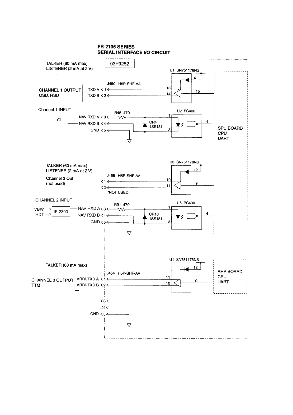 Furuno FR-2105-B User Manual | Page 151 / 197