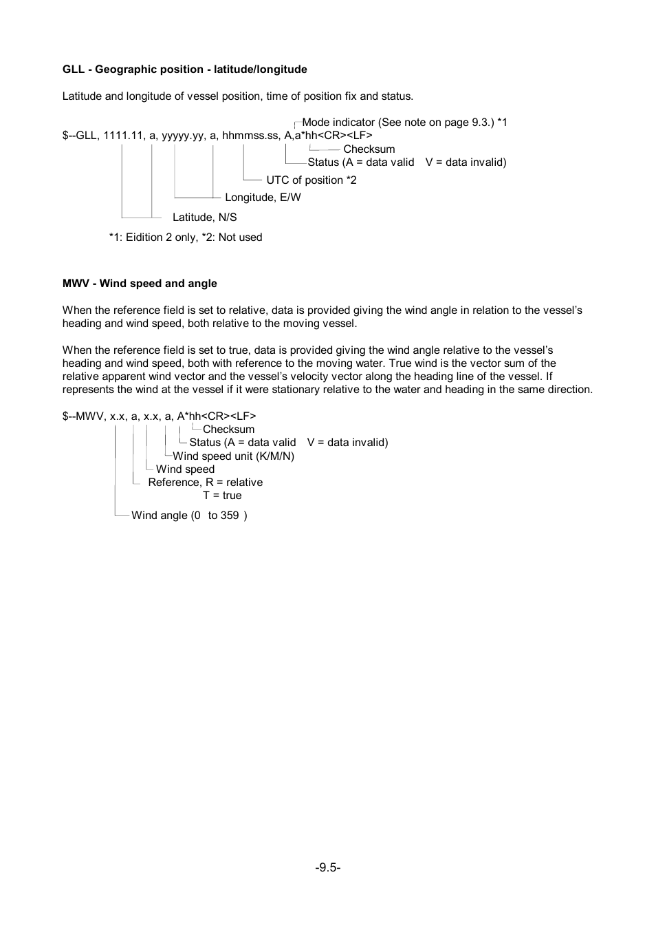 Furuno FR-2105-B User Manual | Page 154 / 197