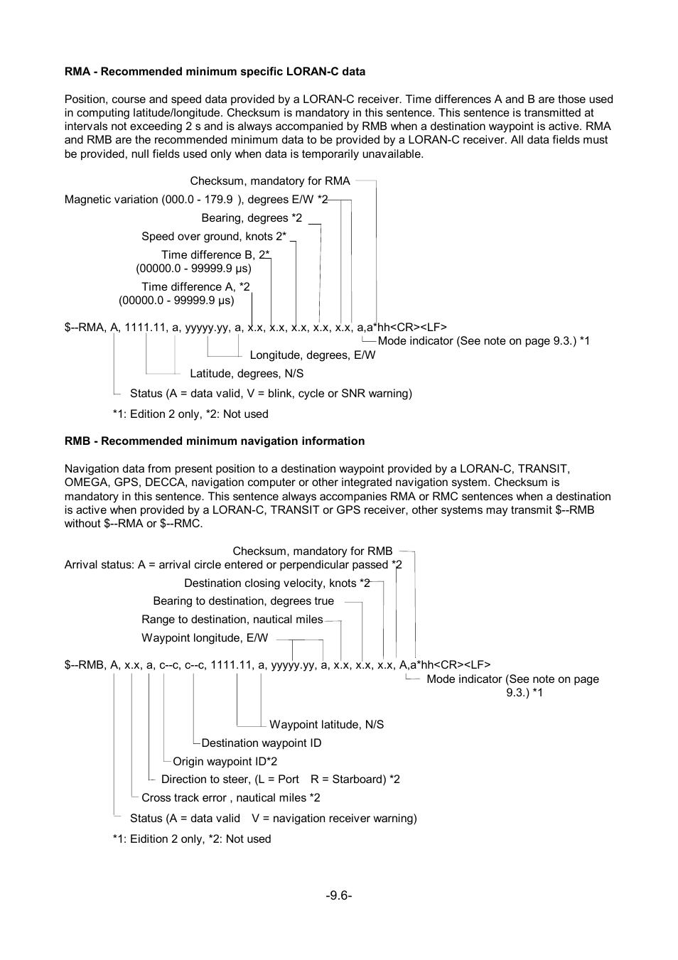 Furuno FR-2105-B User Manual | Page 155 / 197