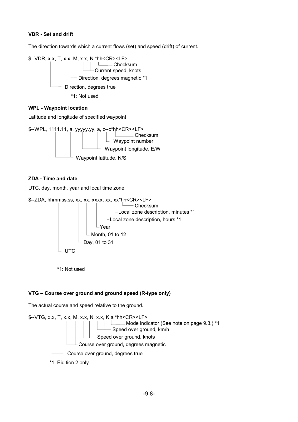 Furuno FR-2105-B User Manual | Page 157 / 197