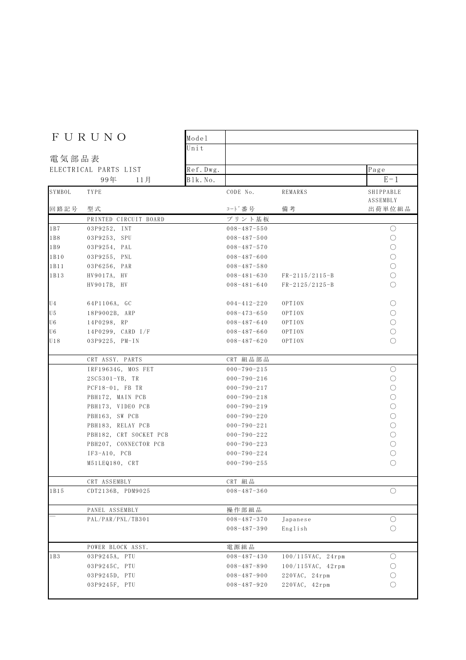Chapter 10 parts list and major parts location, E - 1 | Furuno FR-2105-B User Manual | Page 161 / 197