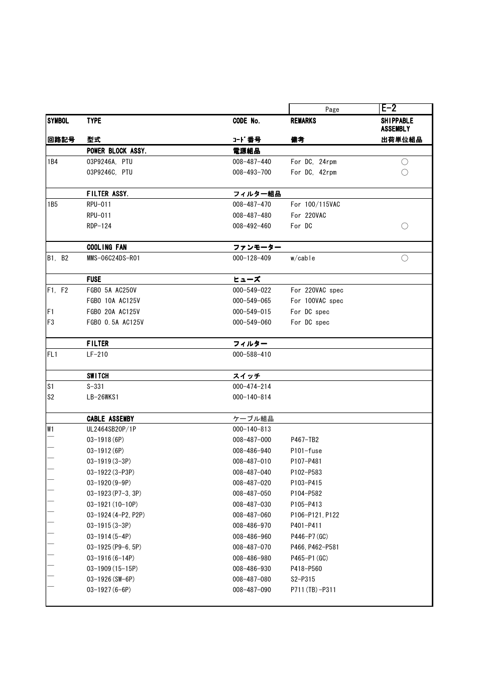Furuno FR-2105-B User Manual | Page 162 / 197