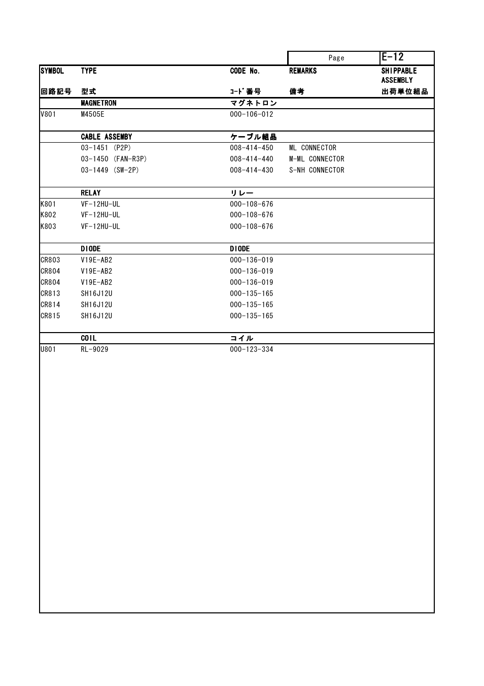 E-12 | Furuno FR-2105-B User Manual | Page 172 / 197
