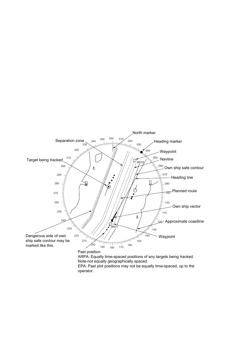 Storing the map data | Furuno FR-2105-B User Manual | Page 72 / 197