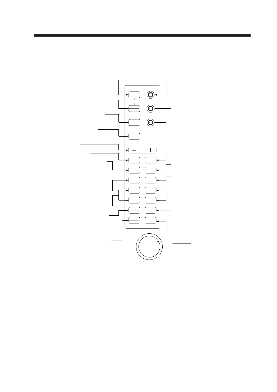 Basic operation, 1 control description, Figure 2-1 control panel | Furuno FR-7112 User Manual | Page 15 / 52