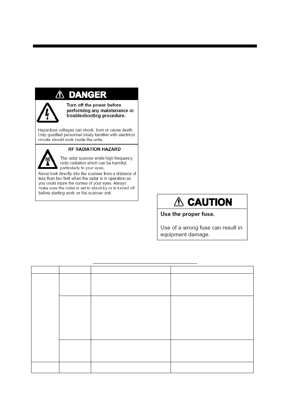 Maintenance & troubleshooting, 1 preventative maintenance, 2 replacing the fuse | 1 preventive maintenance | Furuno FR-7112 User Manual | Page 35 / 52