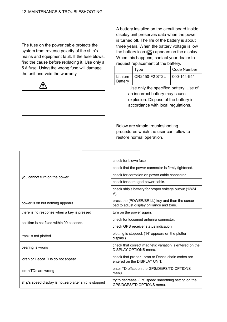 2 replacement of fuse, battery, 3 simple troubleshooting, Caution | Furuno GP-1850WD User Manual | Page 82 / 98