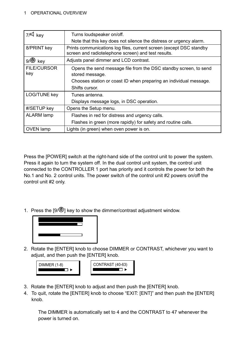 2 turning the power on/off, 3 panel dimmer, lcd contrast | Furuno FS-1570 User Manual | Page 16 / 215