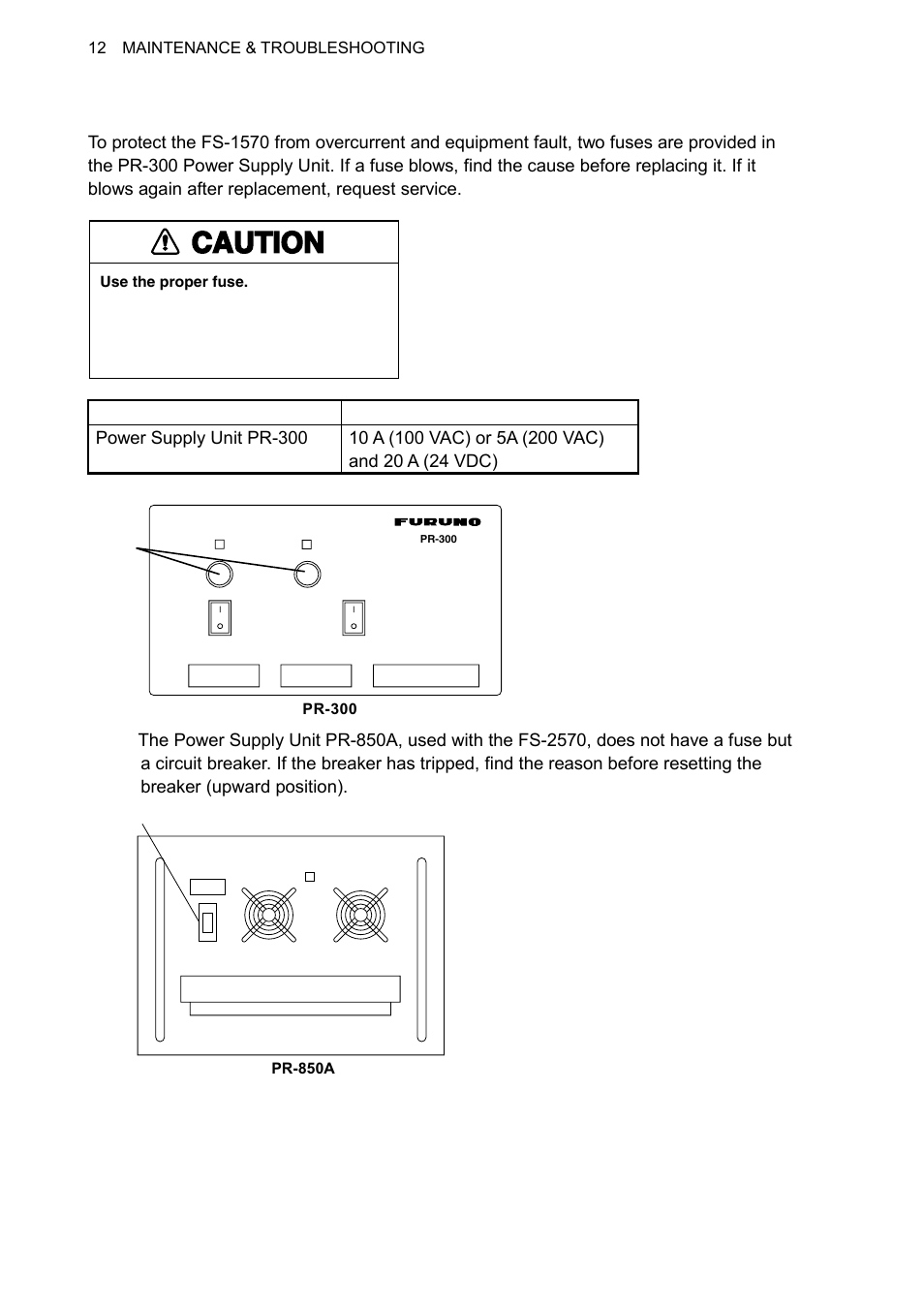 Caution, 4 replacement of fuses | Furuno FS-1570 User Manual | Page 170 / 215