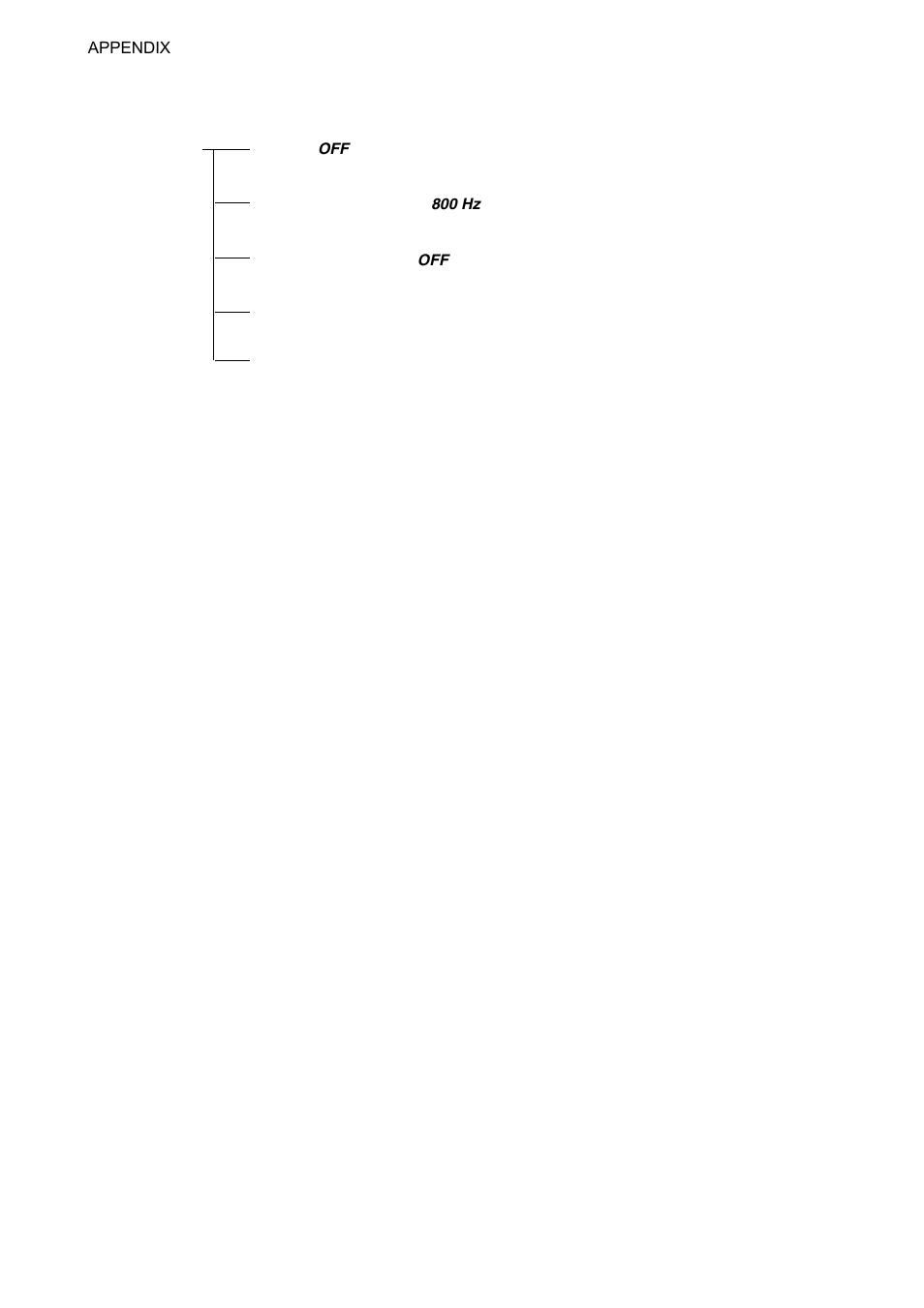 Ap-2 radiotelephone | Furuno FS-1570 User Manual | Page 180 / 215