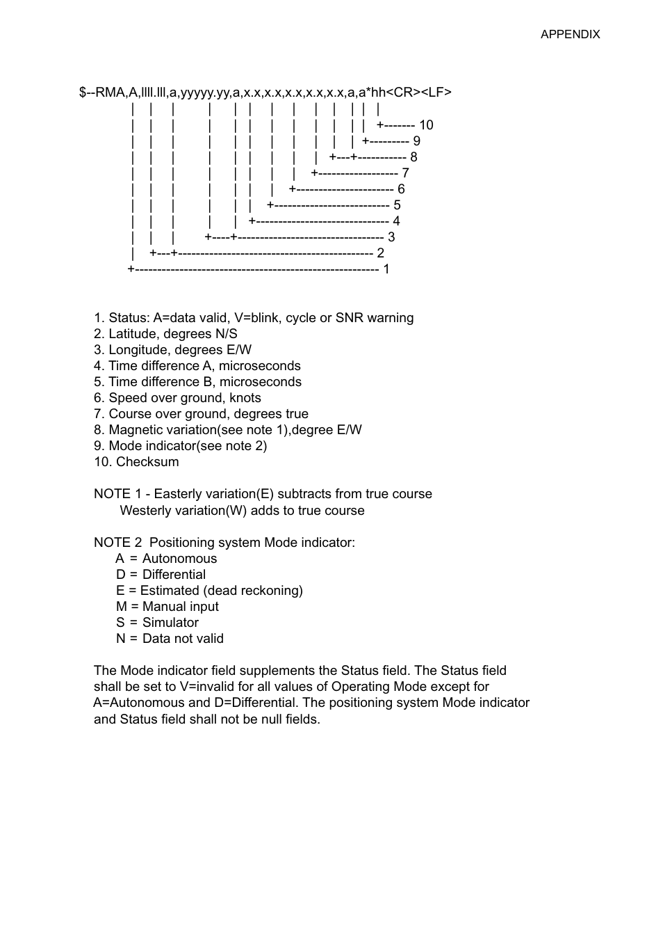 Furuno FS-1570 User Manual | Page 197 / 215