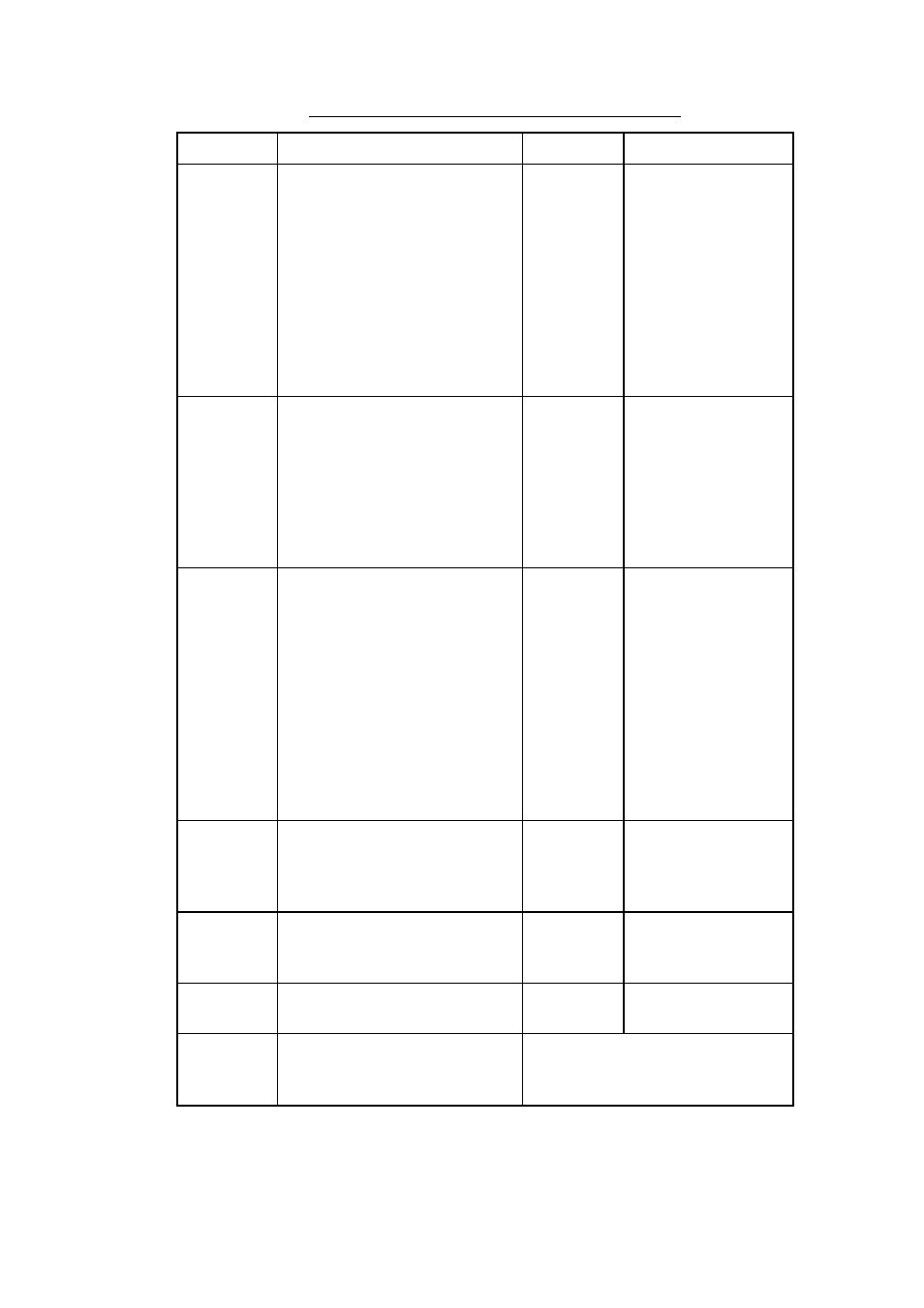 Furuno 1732 User Manual | Page 199 / 252