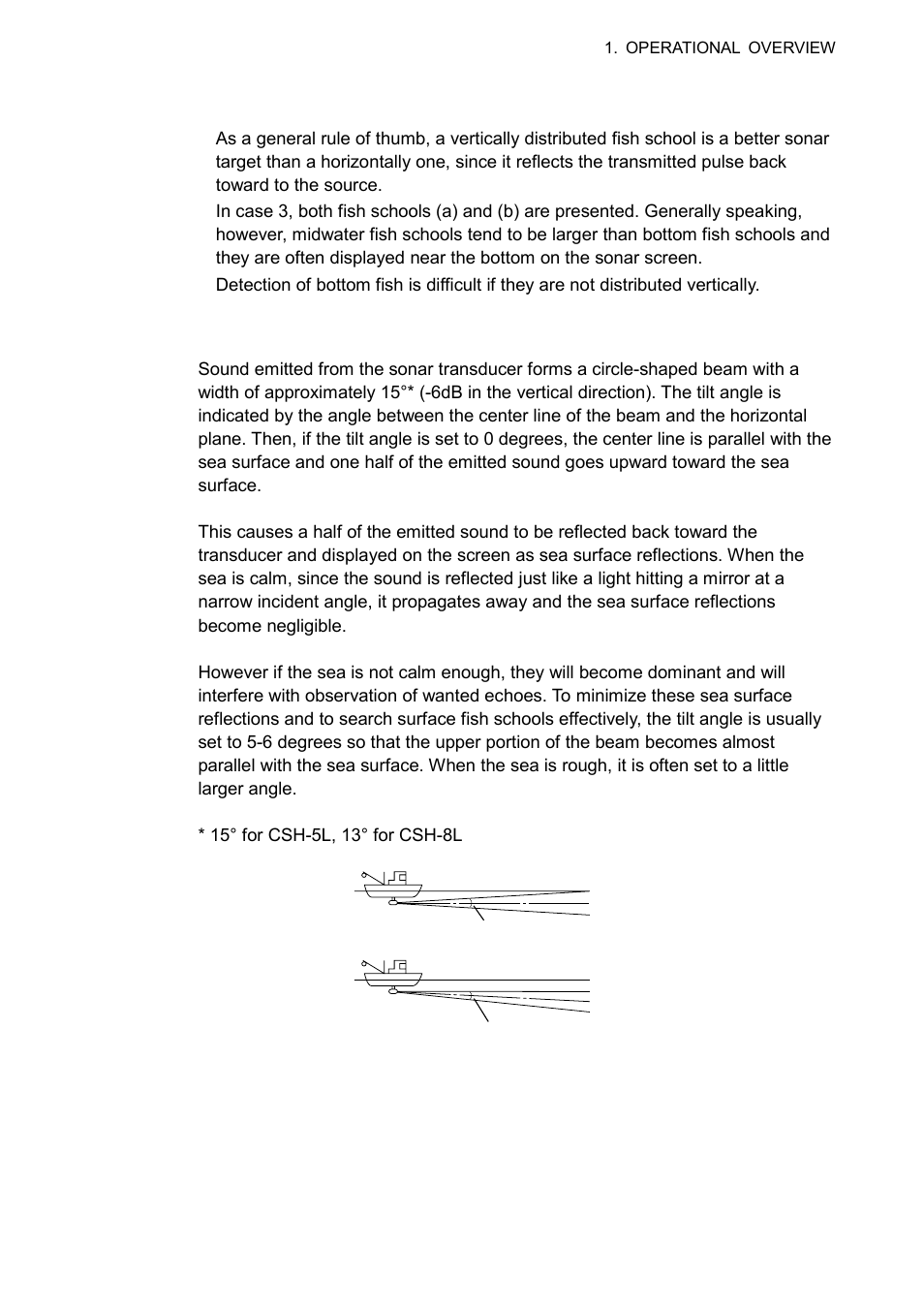 5 tilt angle for surface fish | Furuno CSH-5L/CSH-8L User Manual | Page 23 / 89