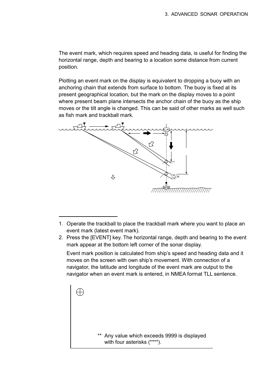 6 event mark, own ship position mark, 1 event mark | Furuno CSH-5L/CSH-8L User Manual | Page 43 / 89