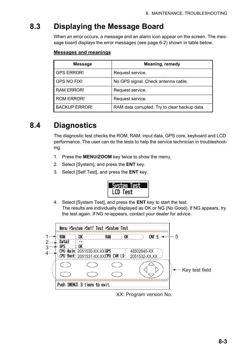 3displaying the message board, 4diagnostics, 3 displaying the message board | 4 diagnostics | Furuno GP-33 User Manual | Page 67 / 98