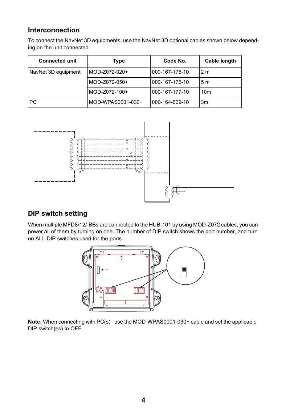 4interconnection, Dip switch setting | Furuno Hub-101 User Manual | Page 4 / 6