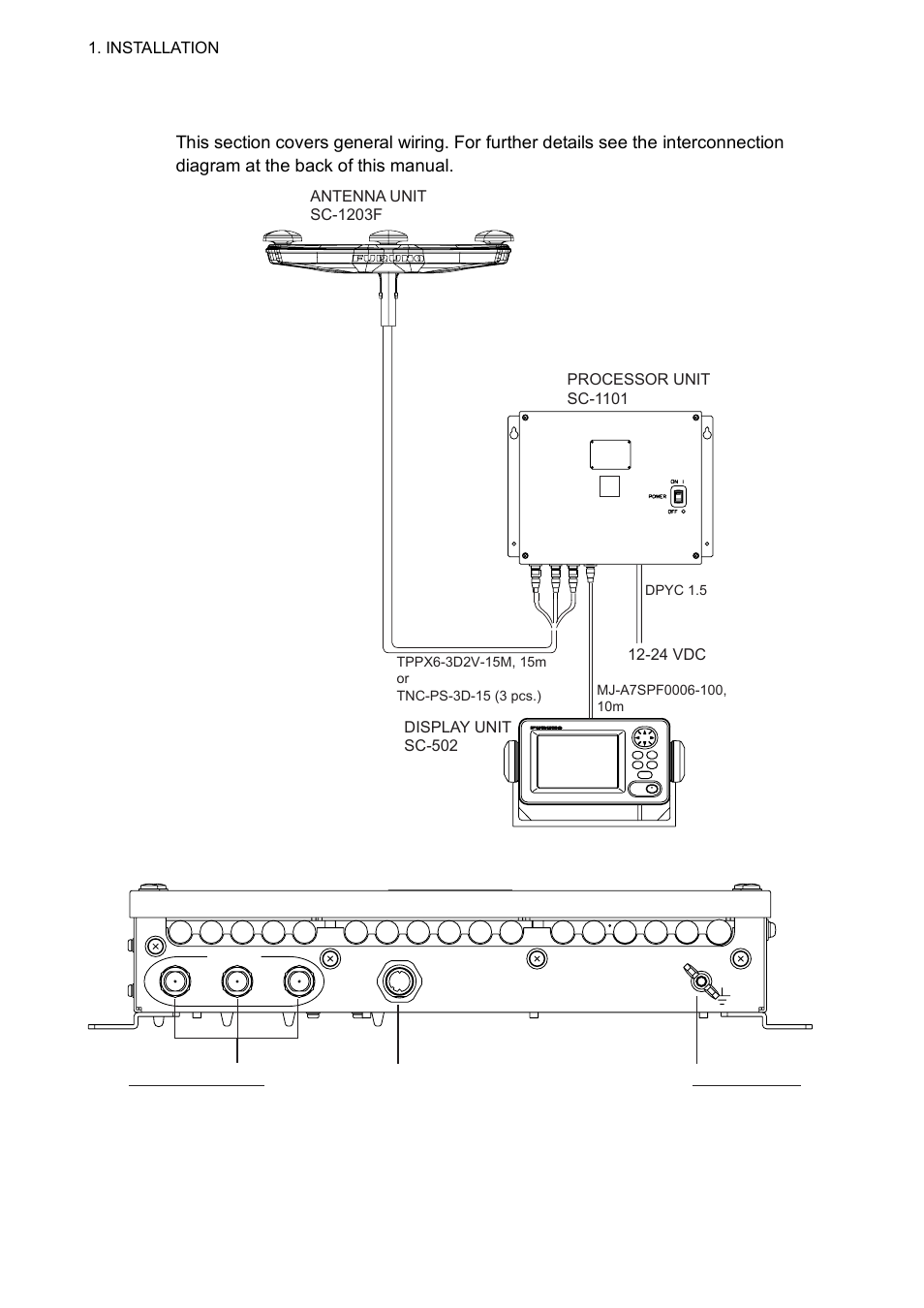 5 wiring | Furuno SC-110 User Manual | Page 24 / 89