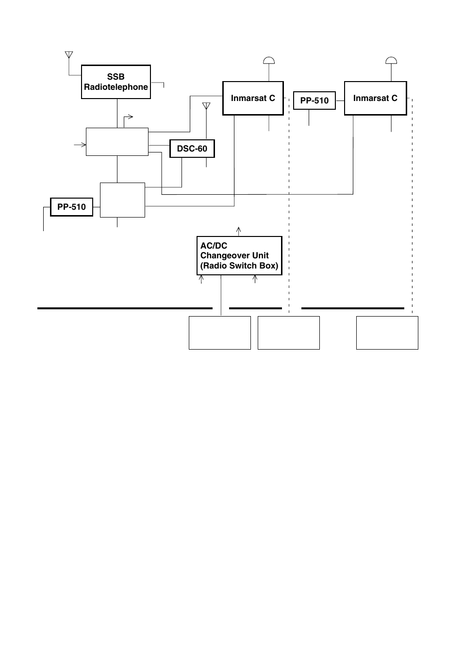 2 equipment description, 1 – 2 system 2 dual inmarsat c type | Furuno RC-1500-1T User Manual | Page 10 / 418