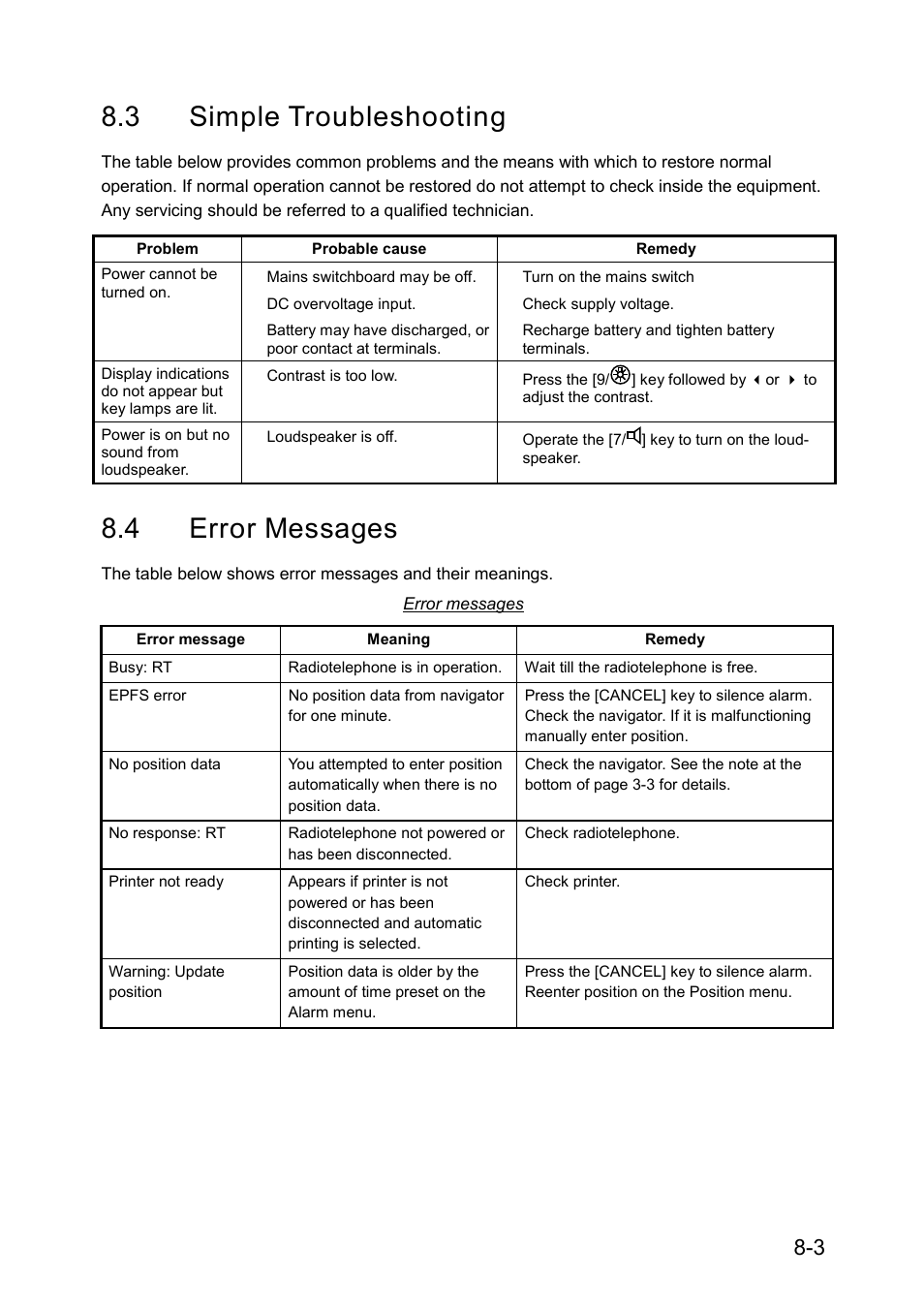 3 simple troubleshooting, 4 error messages | Furuno RC-1500-1T User Manual | Page 157 / 418