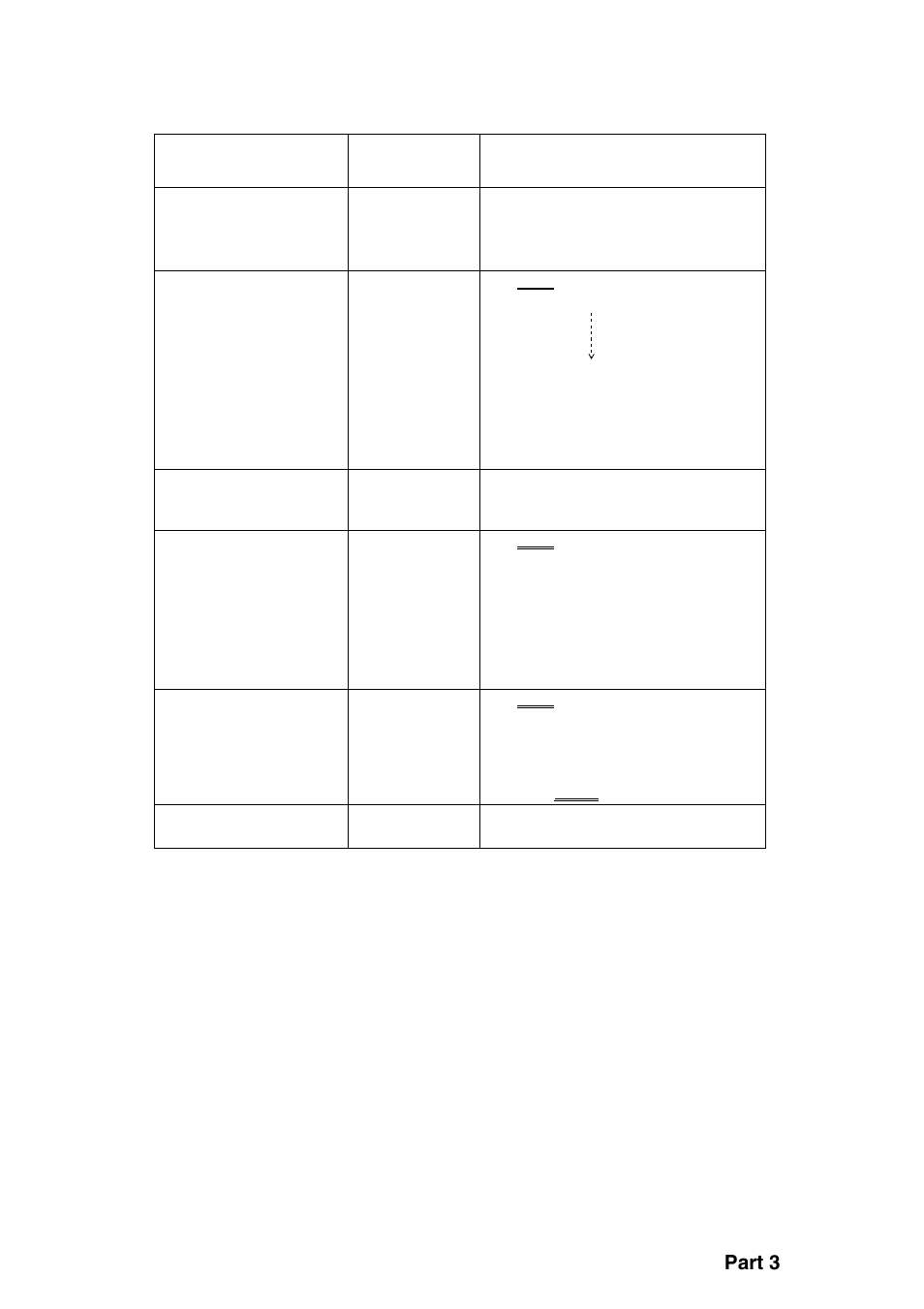Dsc regulations, Part 3 | Furuno RC-1500-1T User Manual | Page 163 / 418