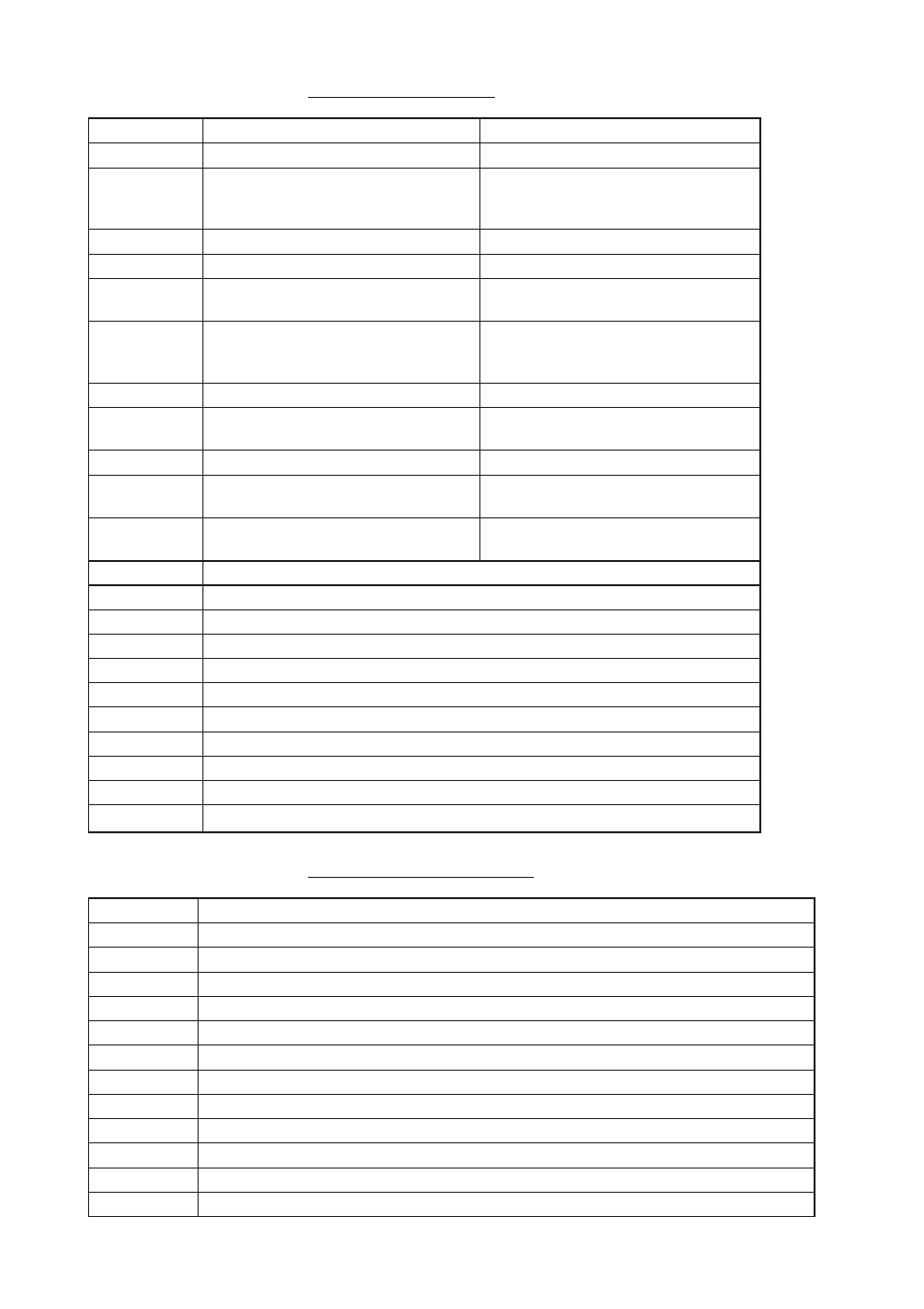 10 table of abbreviations, Command an abbreviation | Furuno RC-1500-1T User Manual | Page 216 / 418