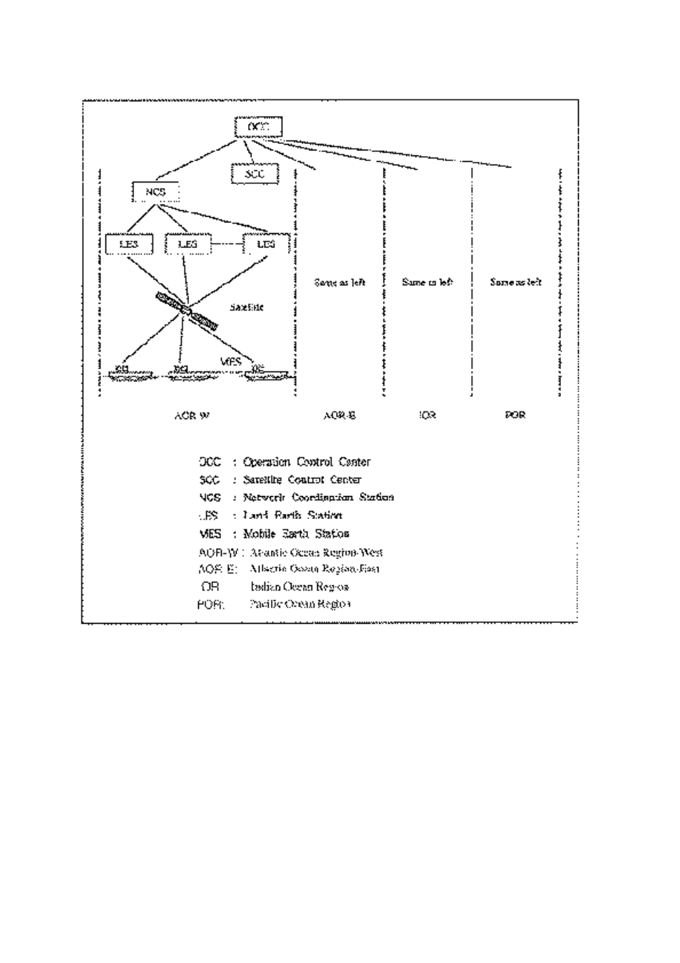 Inmarsat system configuration | Furuno RC-1500-1T User Manual | Page 262 / 418