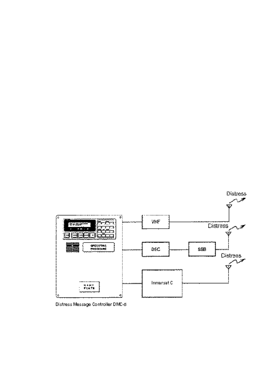 Peripheral equipment | Furuno RC-1500-1T User Manual | Page 267 / 418