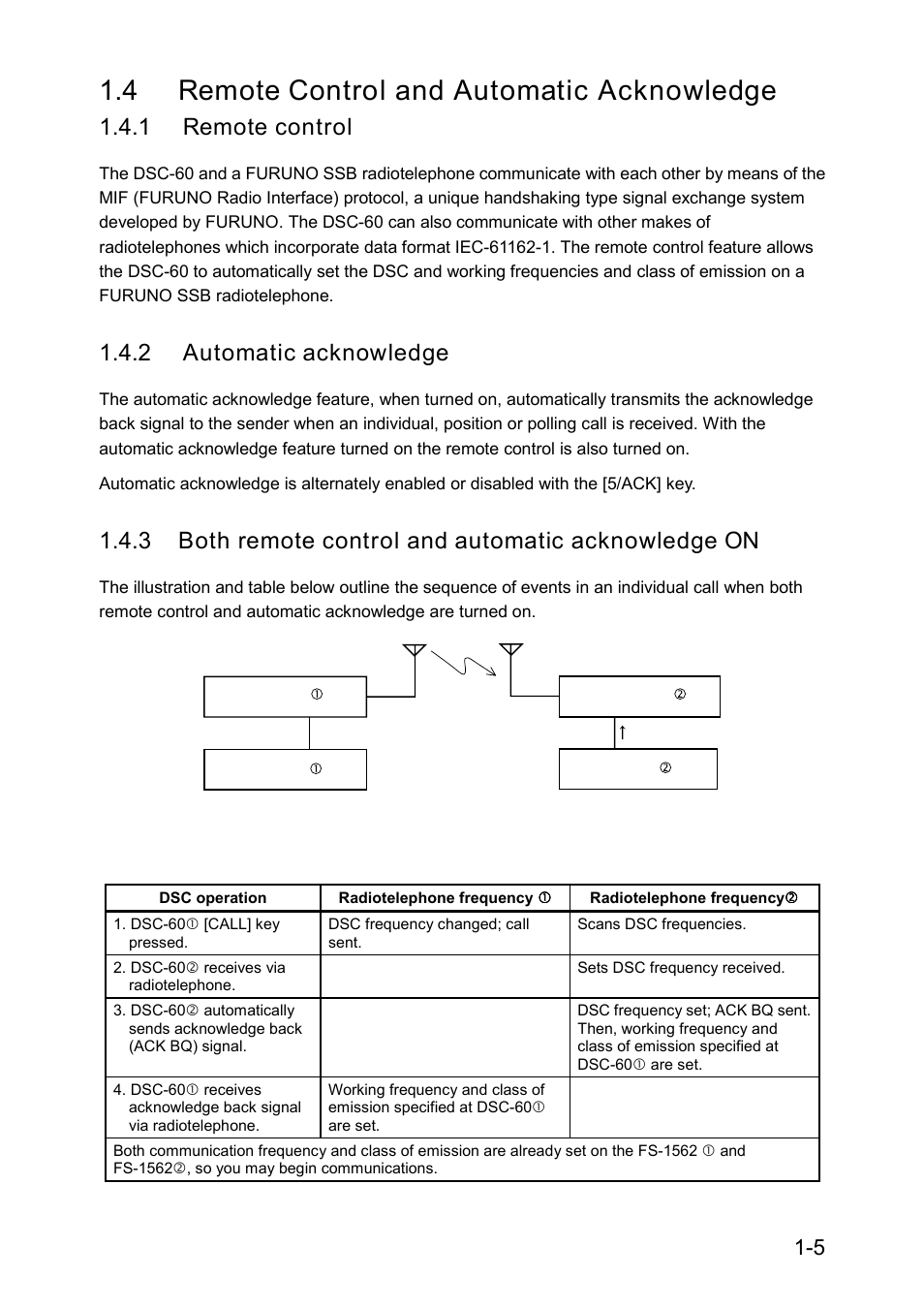 4 remote control and automatic acknowledge, 1 remote control, 2 automatic acknowledge | 3 both remote control and automatic acknowledge on | Furuno RC-1500-1T User Manual | Page 35 / 418