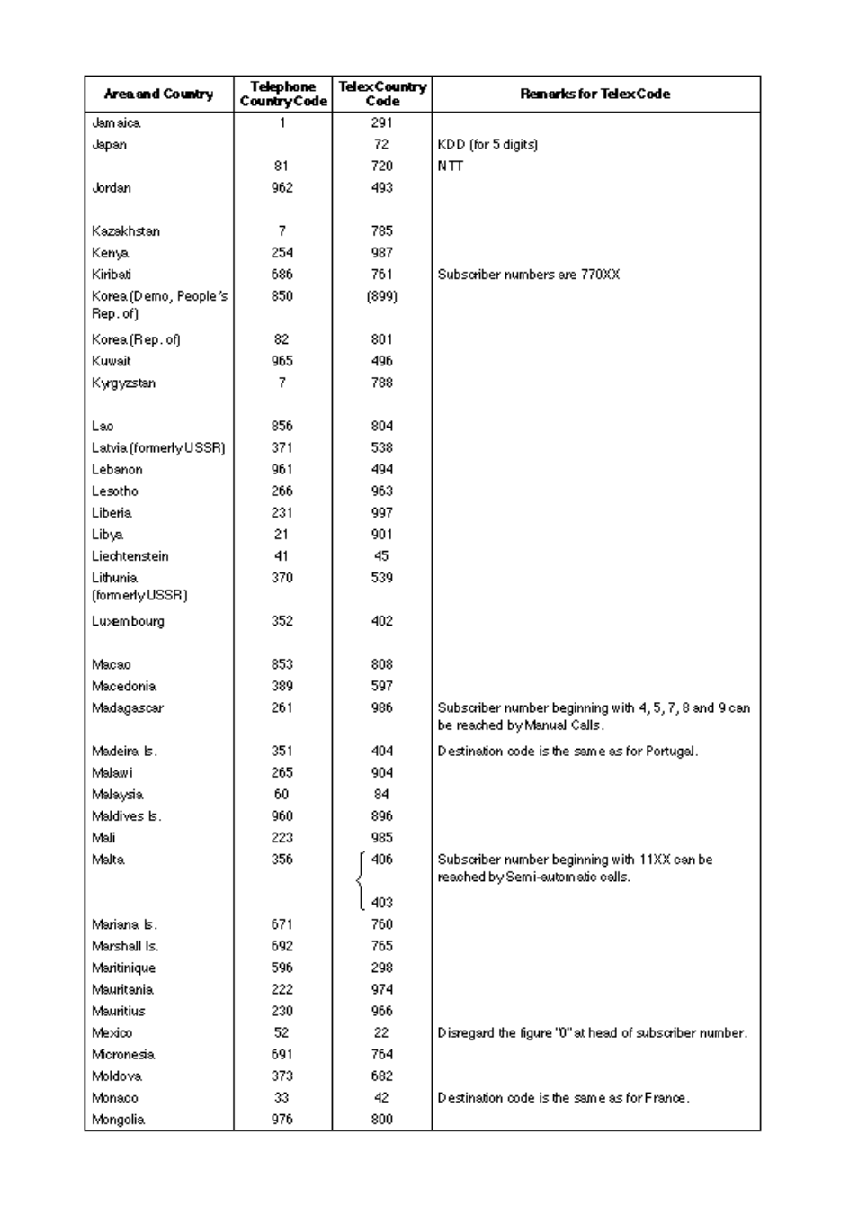 Furuno RC-1500-1T User Manual | Page 394 / 418