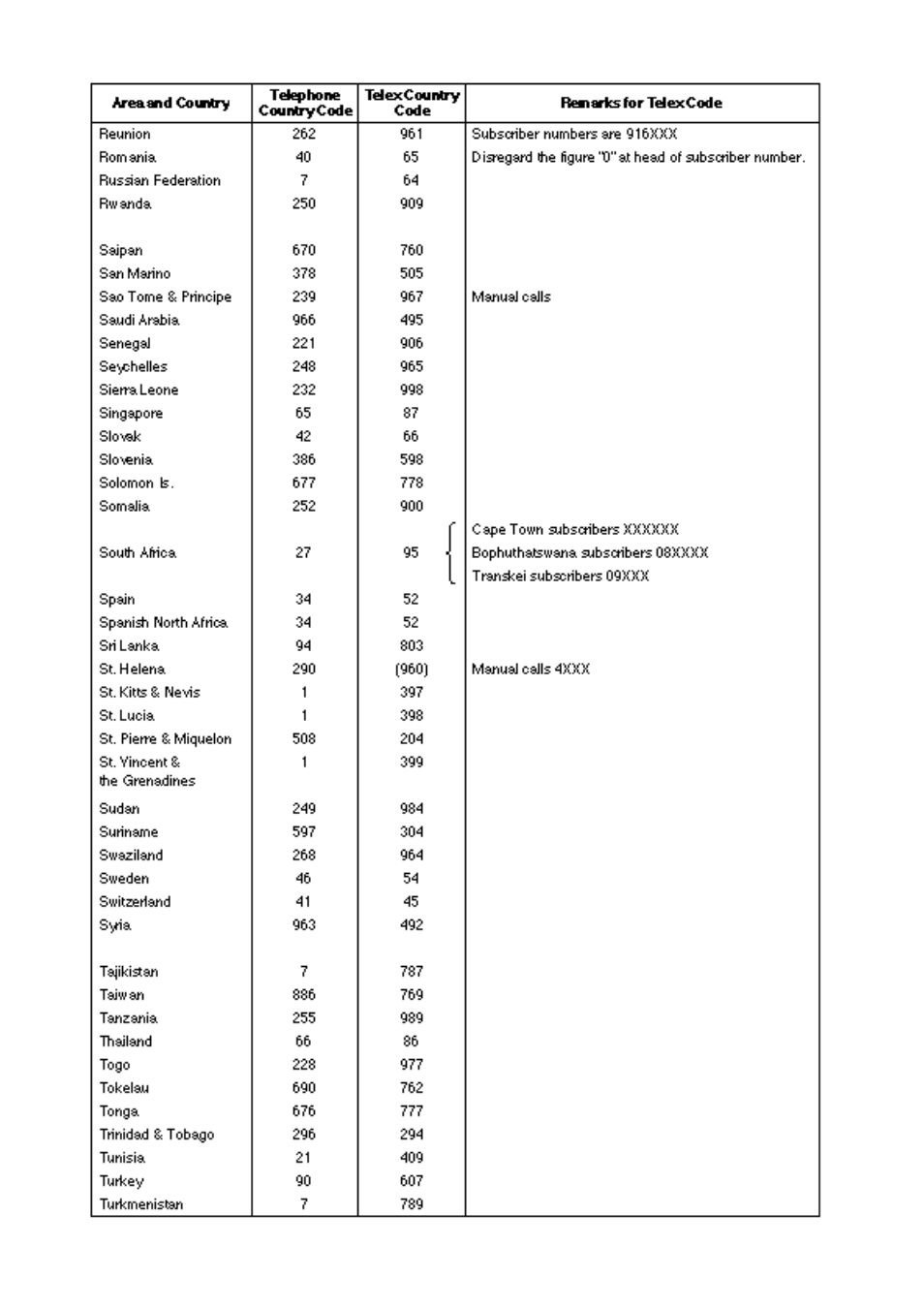 Furuno RC-1500-1T User Manual | Page 396 / 418