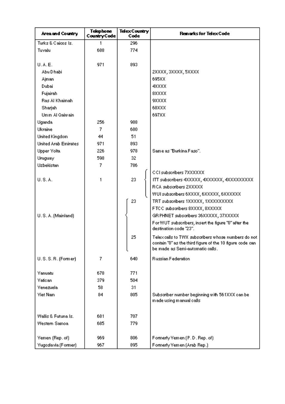 Furuno RC-1500-1T User Manual | Page 397 / 418