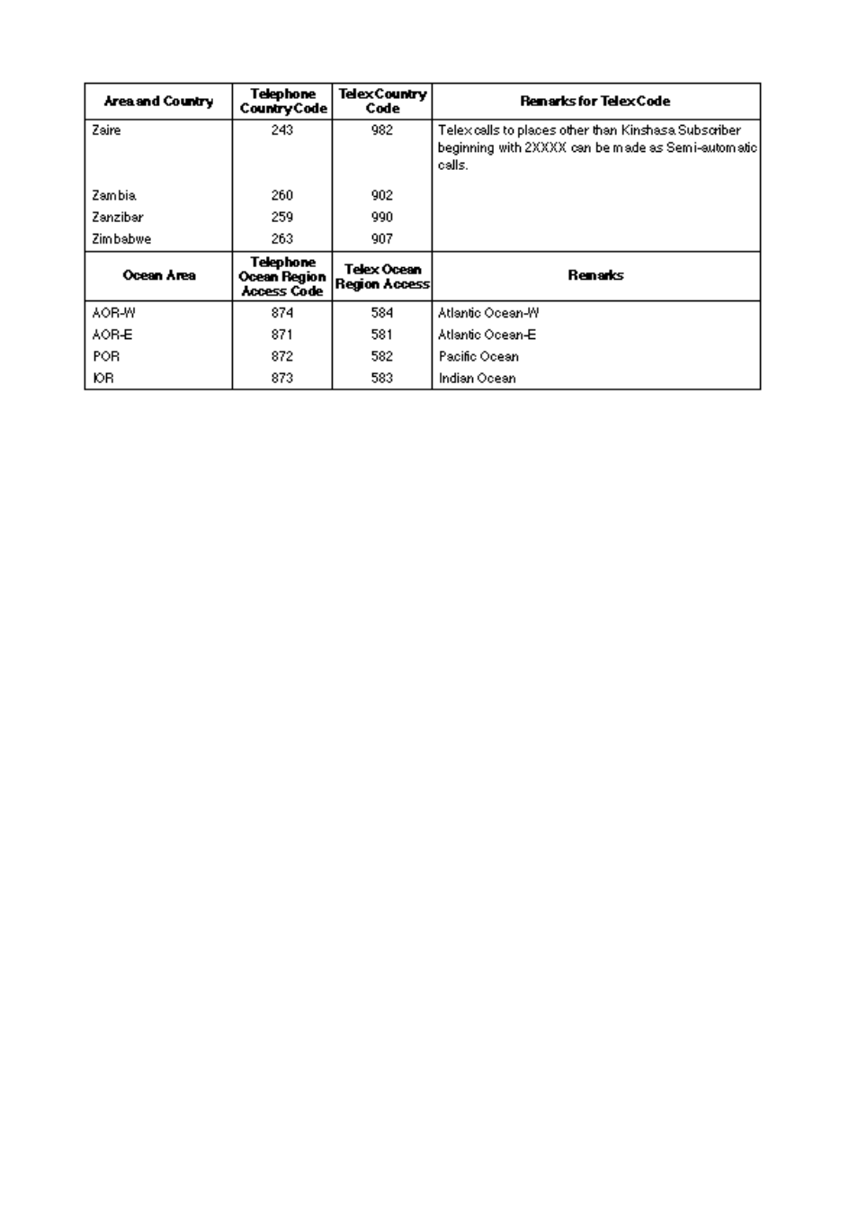Furuno RC-1500-1T User Manual | Page 398 / 418