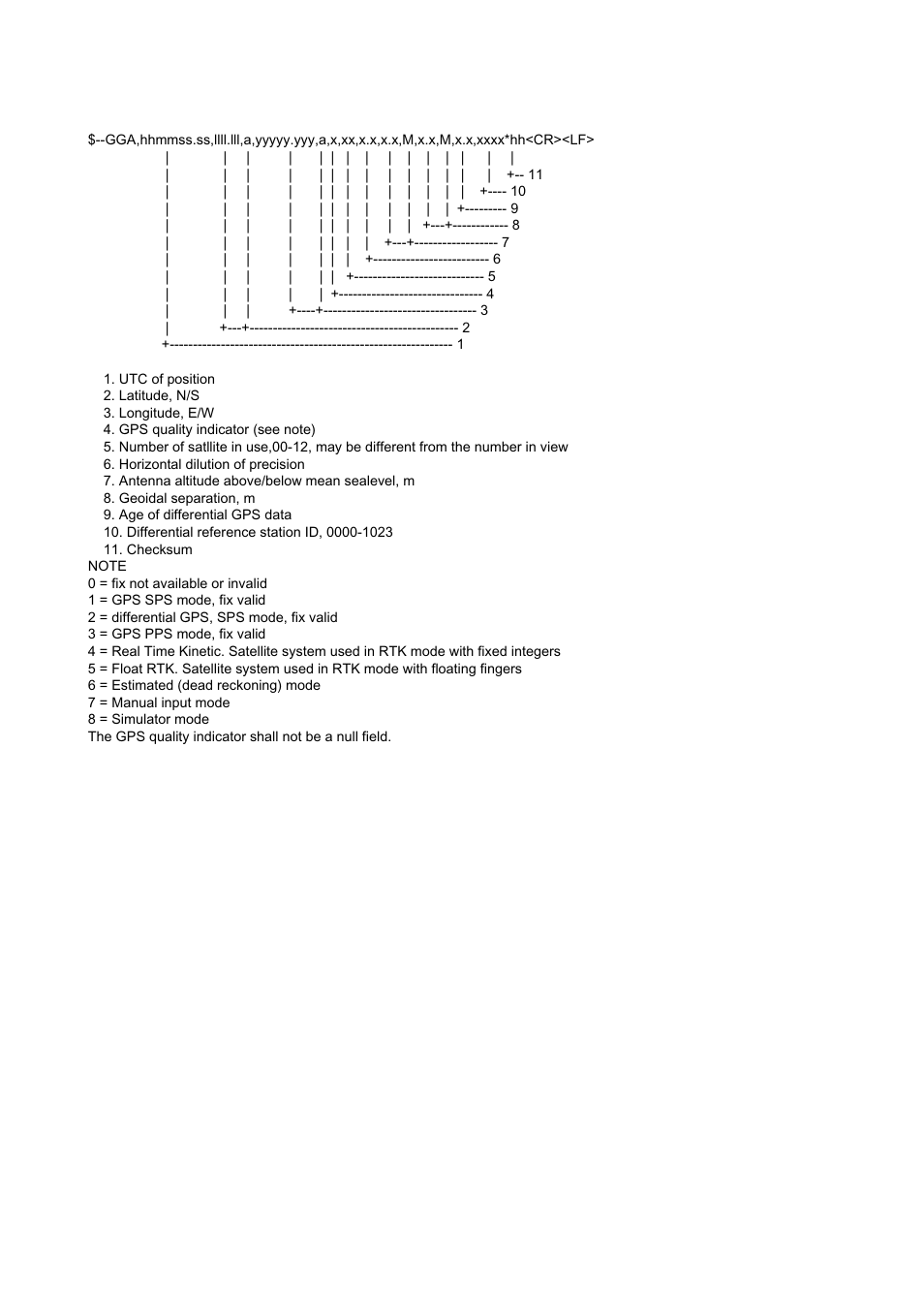 Furuno FE-700 User Manual | Page 38 / 44