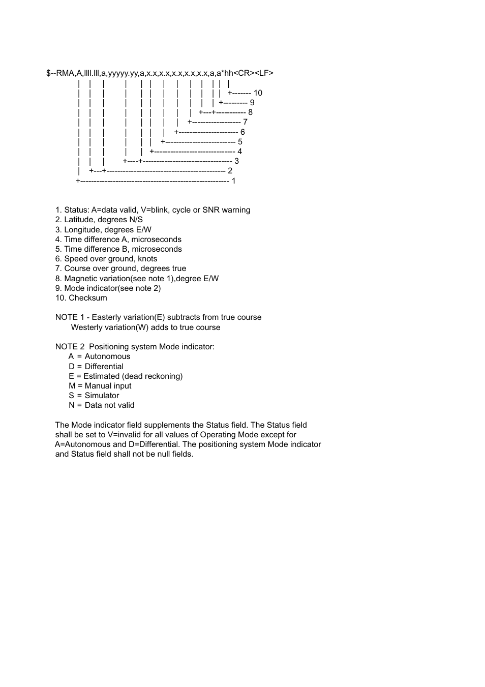 Furuno FE-700 User Manual | Page 39 / 44