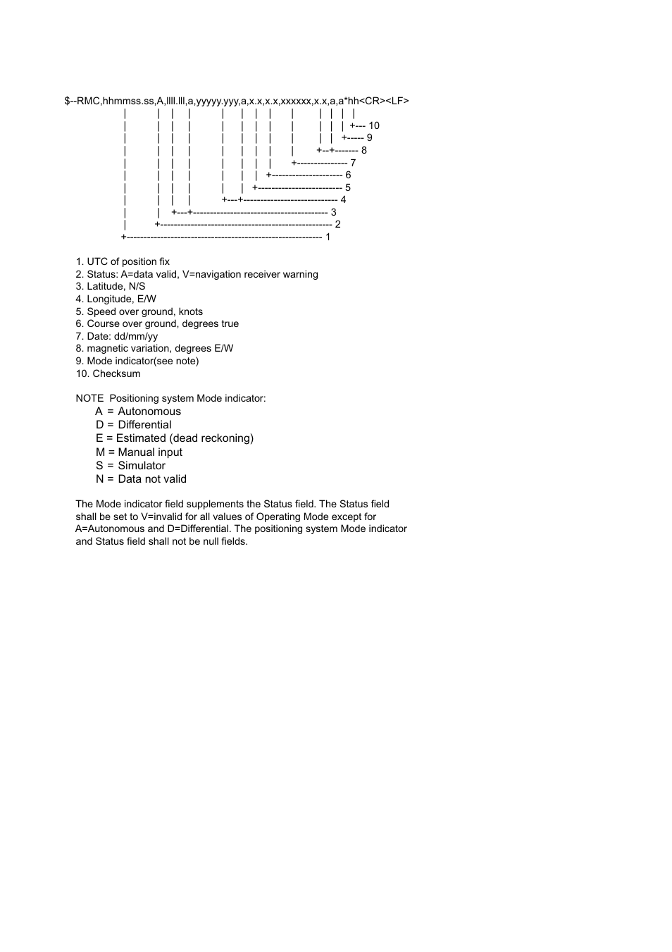 Furuno FE-700 User Manual | Page 40 / 44