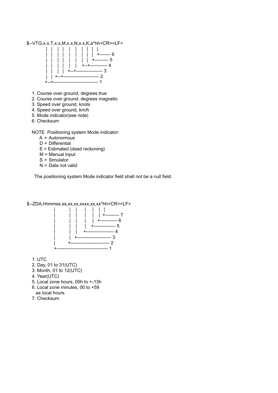 Furuno FE-700 User Manual | Page 41 / 44