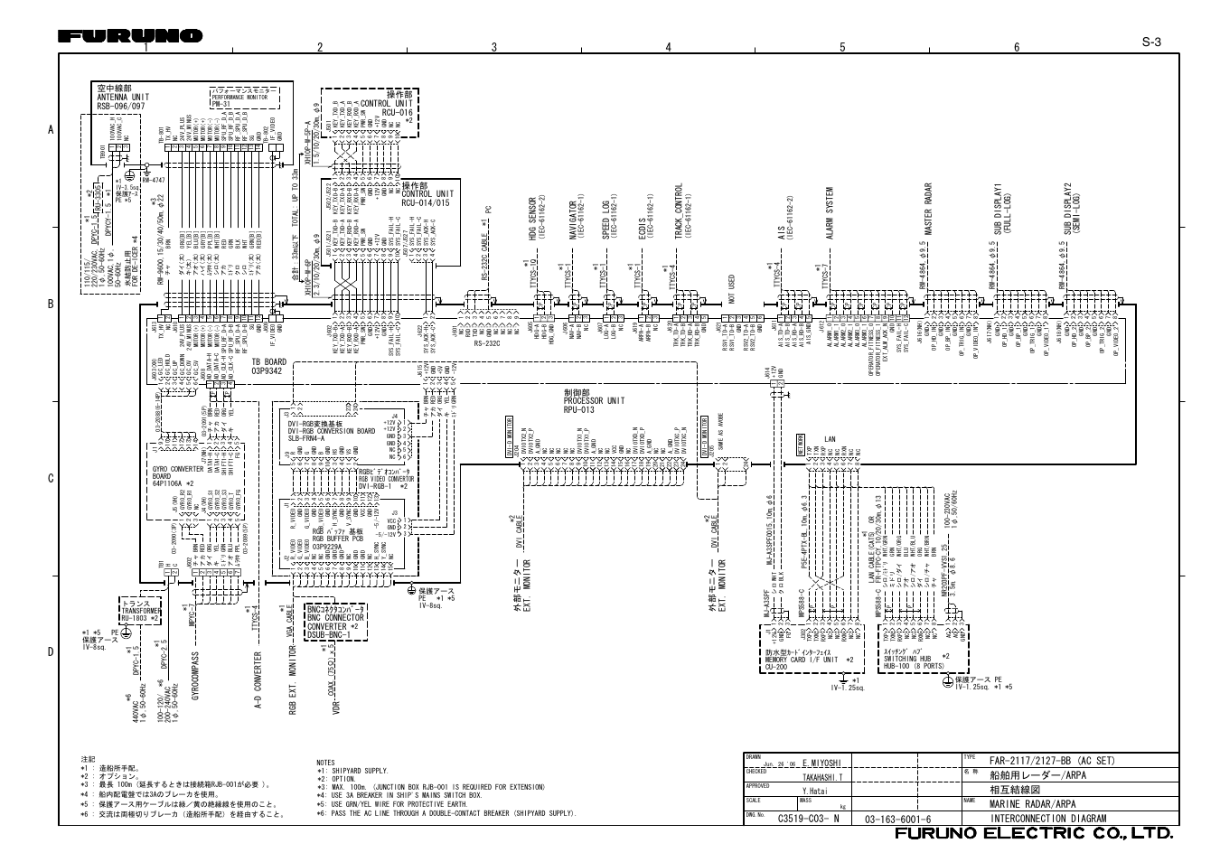 Furuno FAR-2827 User Manual | Page 134 / 135