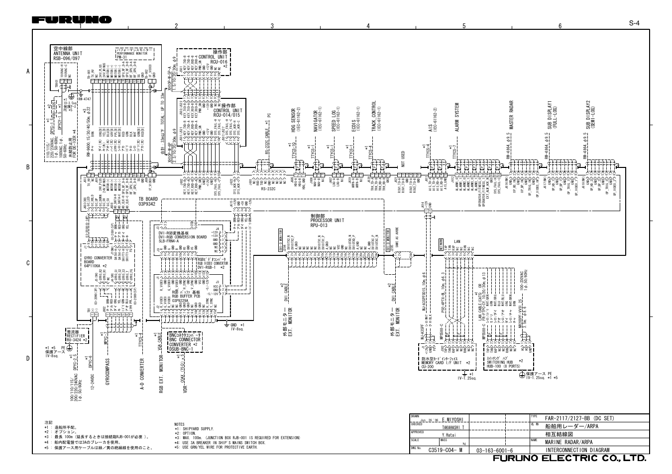 Furuno FAR-2827 User Manual | Page 135 / 135