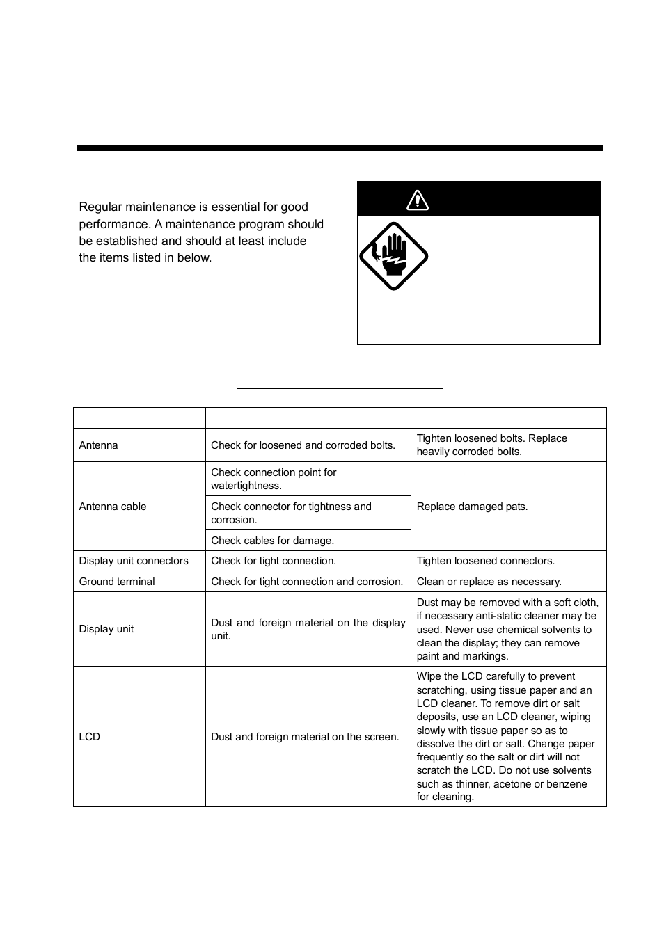 Maintenance & troubleshooting, 1 maintenance, Warning | Furuno GP-1850WD User Manual | Page 81 / 98